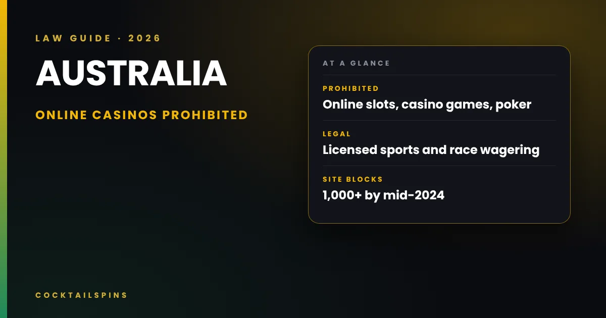 Australia: law at a glance