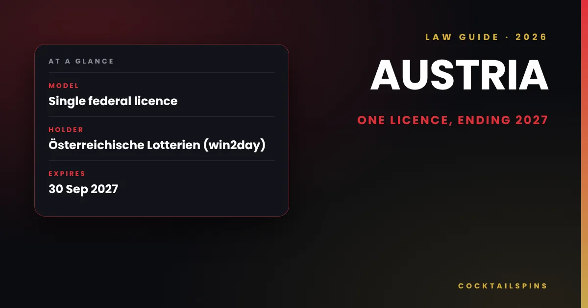 Austria: law at a glance