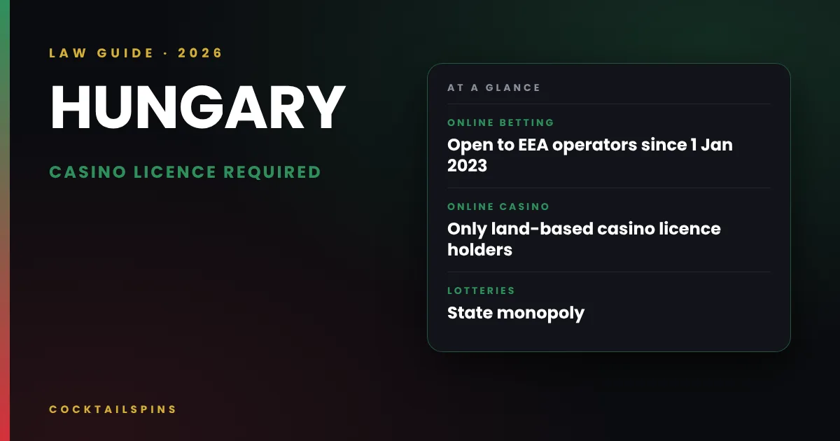 Hungary: law at a glance