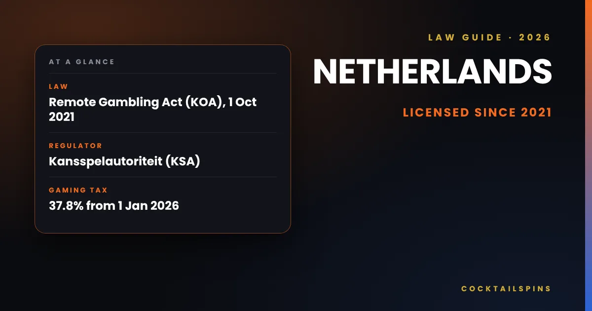 Netherlands: law at a glance