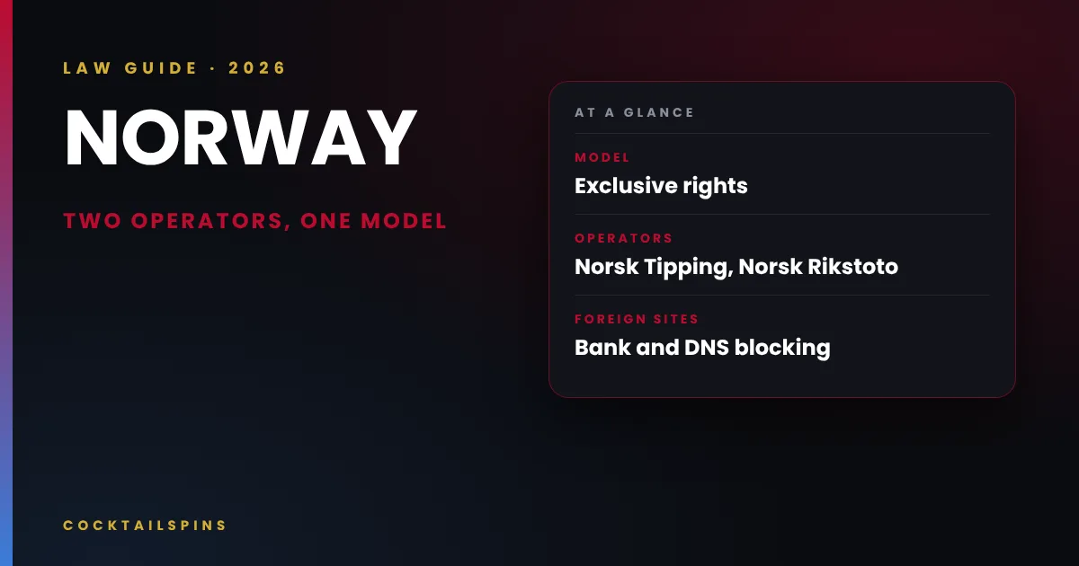 Norway: law at a glance