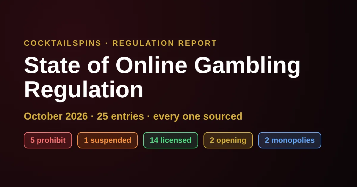 State of Online Gambling Regulation, October 2026