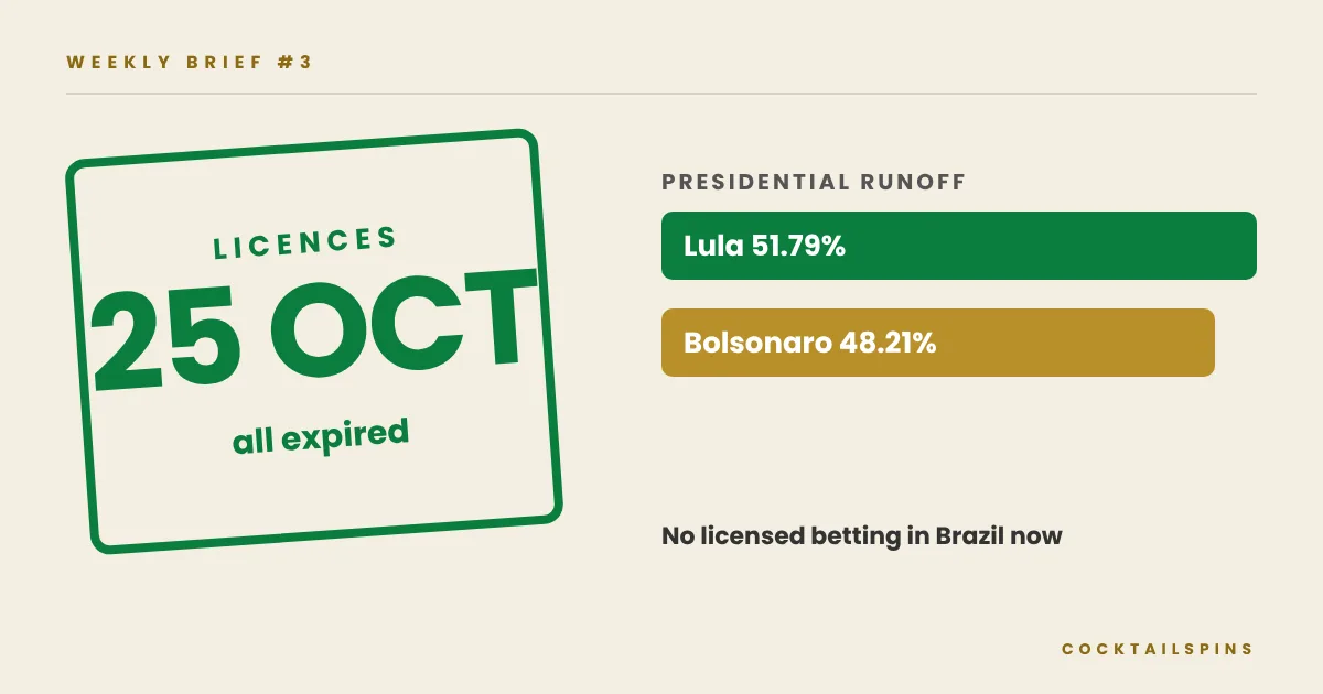 Brazil: all federal betting licences expired on 25 October, Lula won the runoff with 51.79 percent